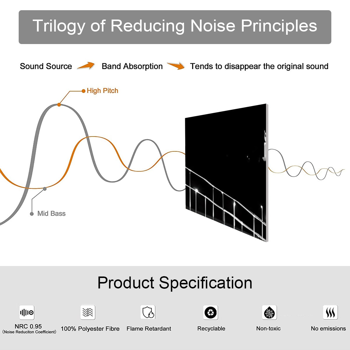 Product Specifications of Night view of Elisabeth Bridge in Budapest with glowing streetlights, traffic light trails, and river reflections.