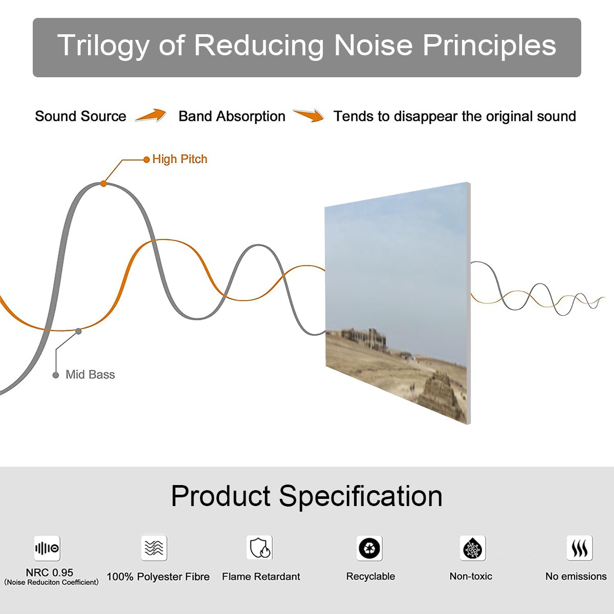 product specifications of 10 decorative sound absorbing wall panels