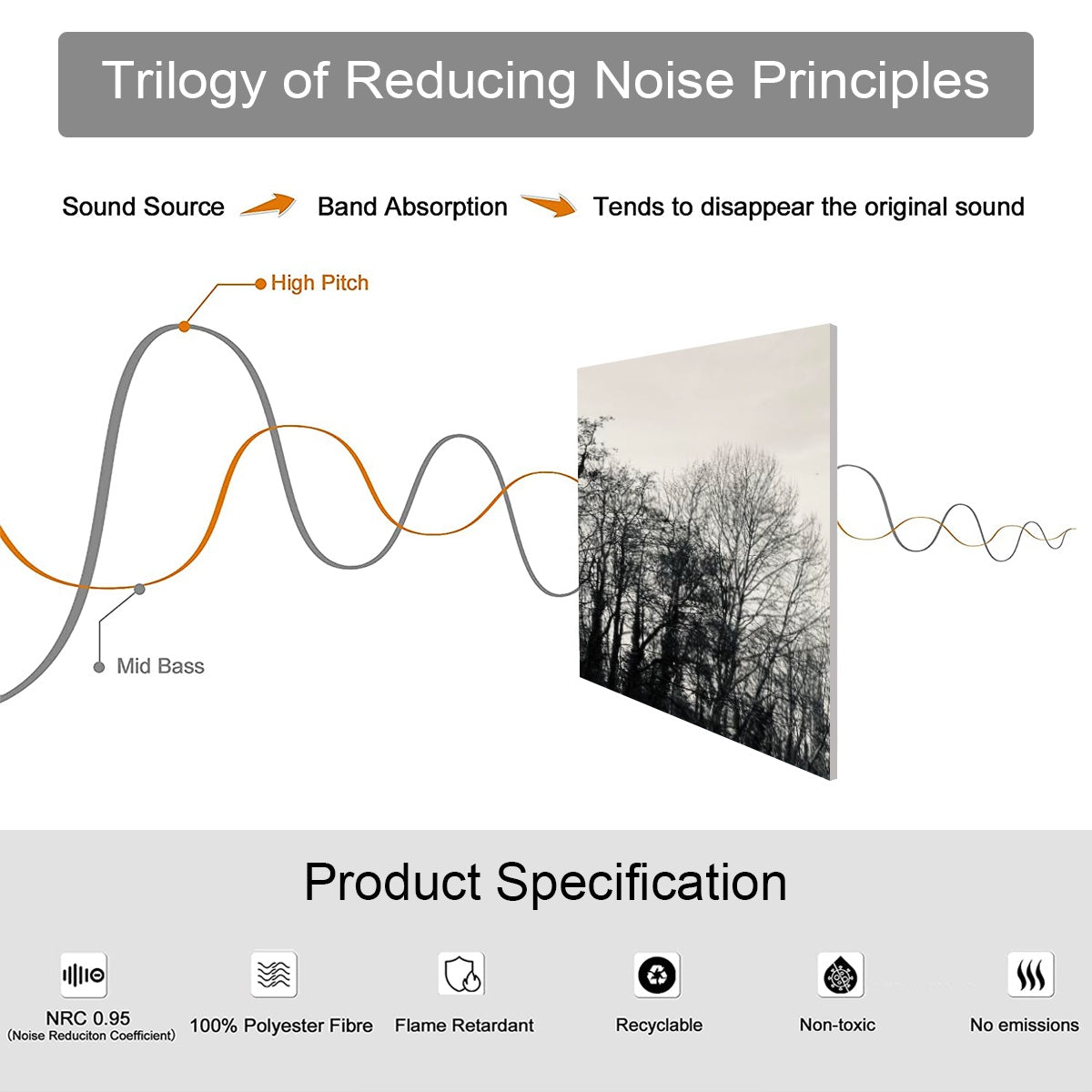 product specifications of 8 decorative sound absorbing wall panels