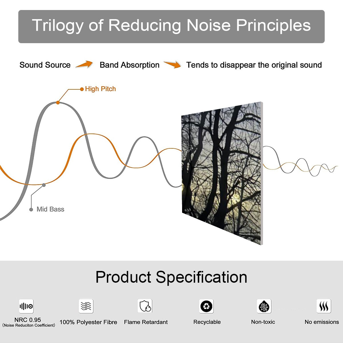 product specifications of 8 decorative sound absorbing wall panels