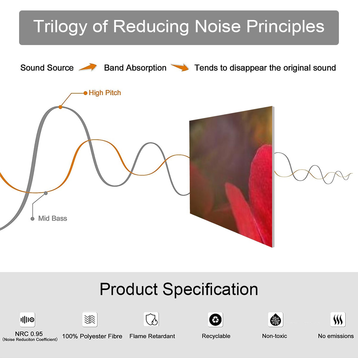 product specification. of Close-up of vivid red Nemesia flower in bloom, set against a lush green and orange floral background in full color.