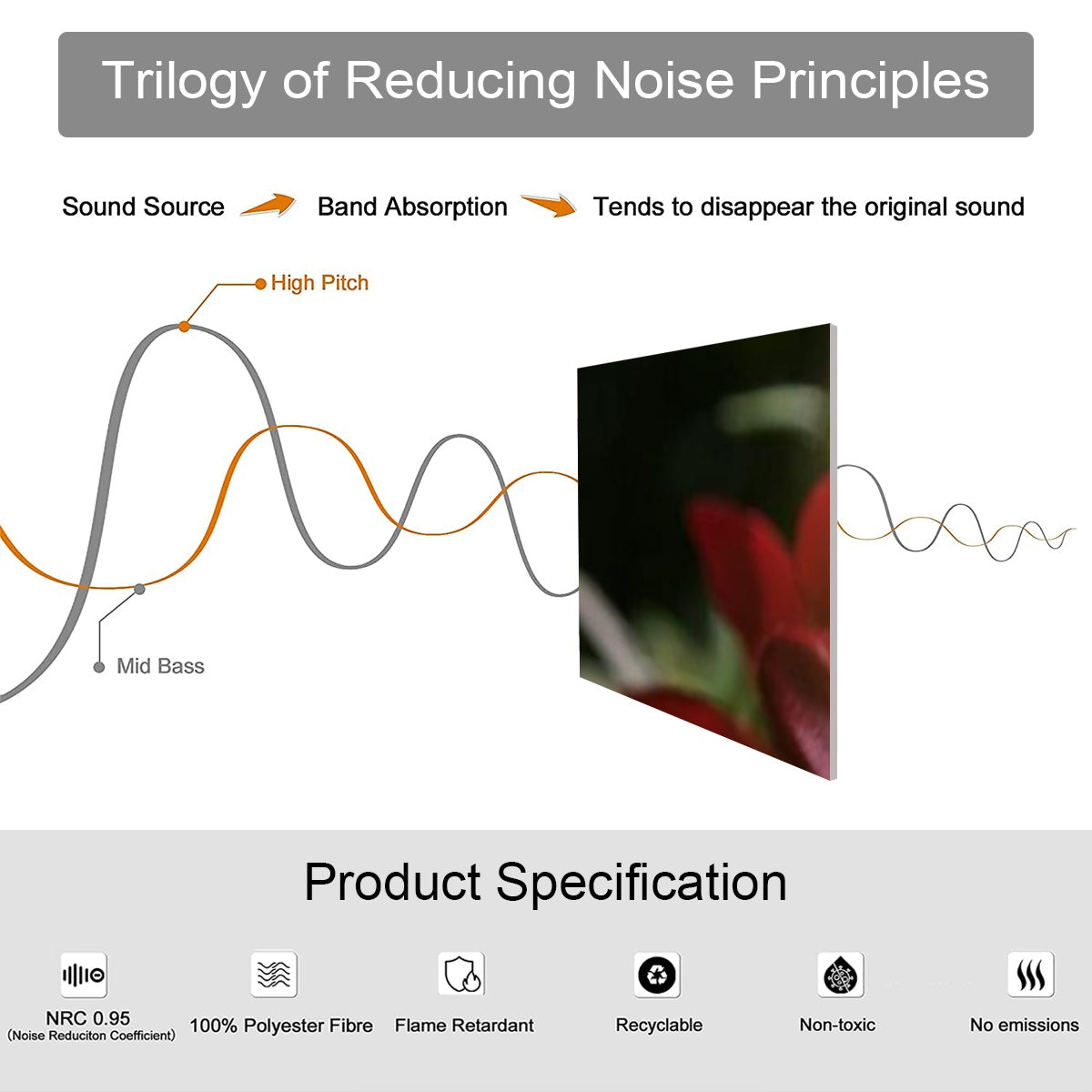 product specifications of sound absorbing panels with red nemesis